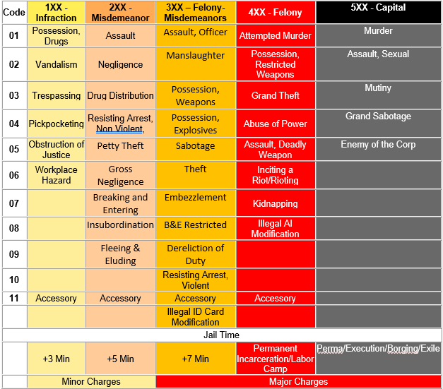 Файл:Fulp Space Law WIP.png