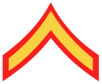 Файл:TGMC Rank PVT.png