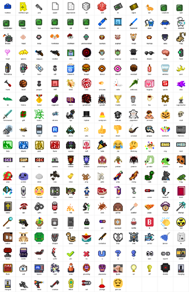 Файл:Emoji chart.png
