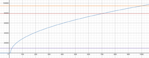 Dopplerarrayformula.png