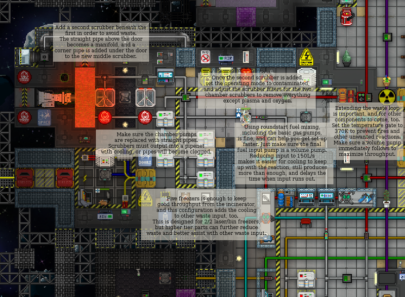 Файл:Hfr-delta-example-incinerator-setup.png